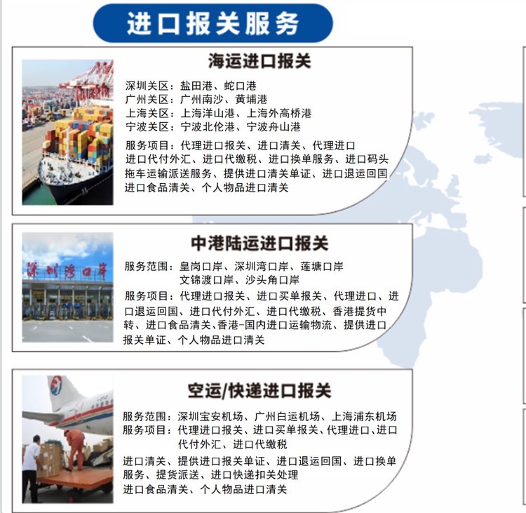 进口清关代理